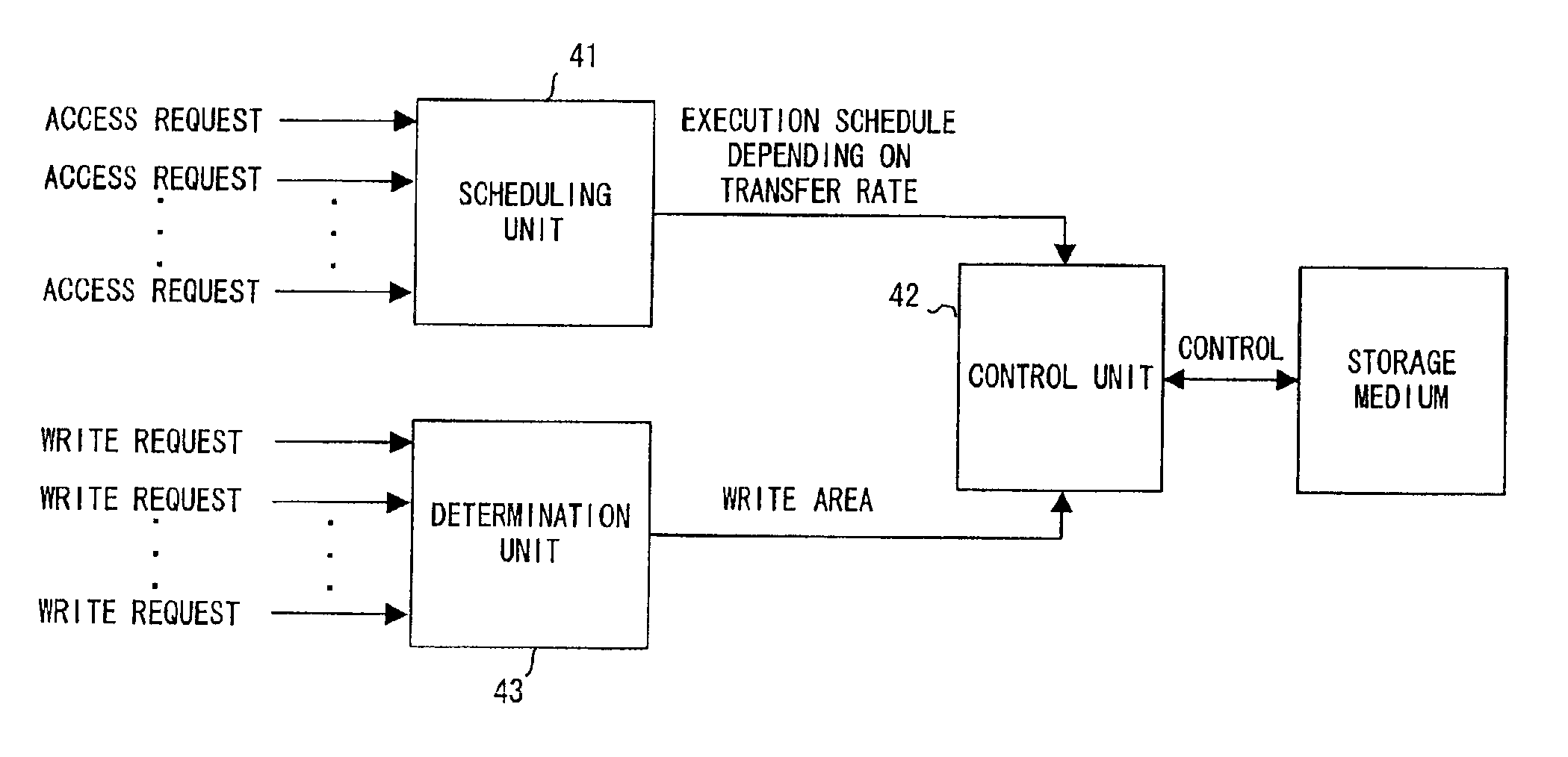 Access control apparatus and method for controlling access to storage medium