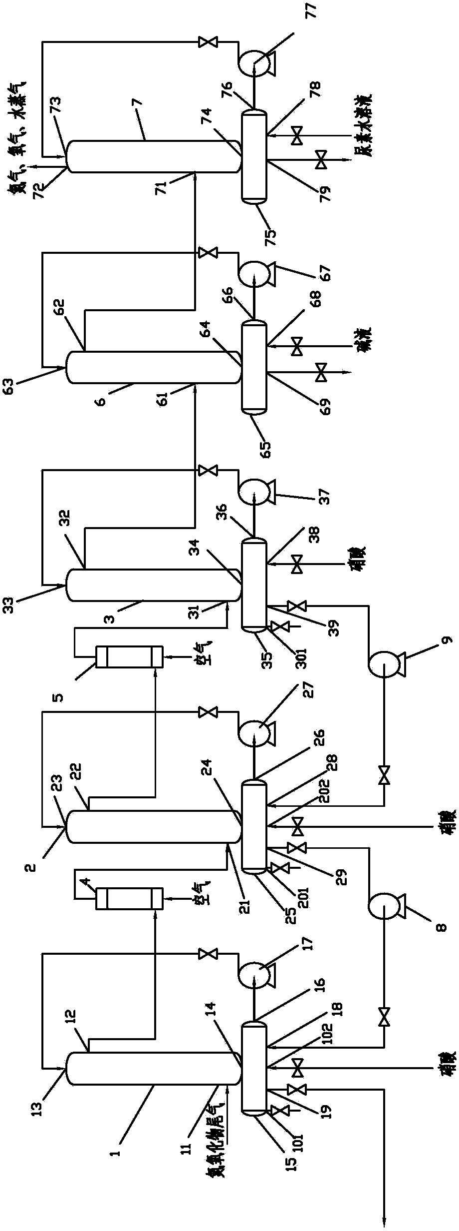 Treatment system and method of nitric oxide in nitrotoluene nitric acid oxidation tail gas