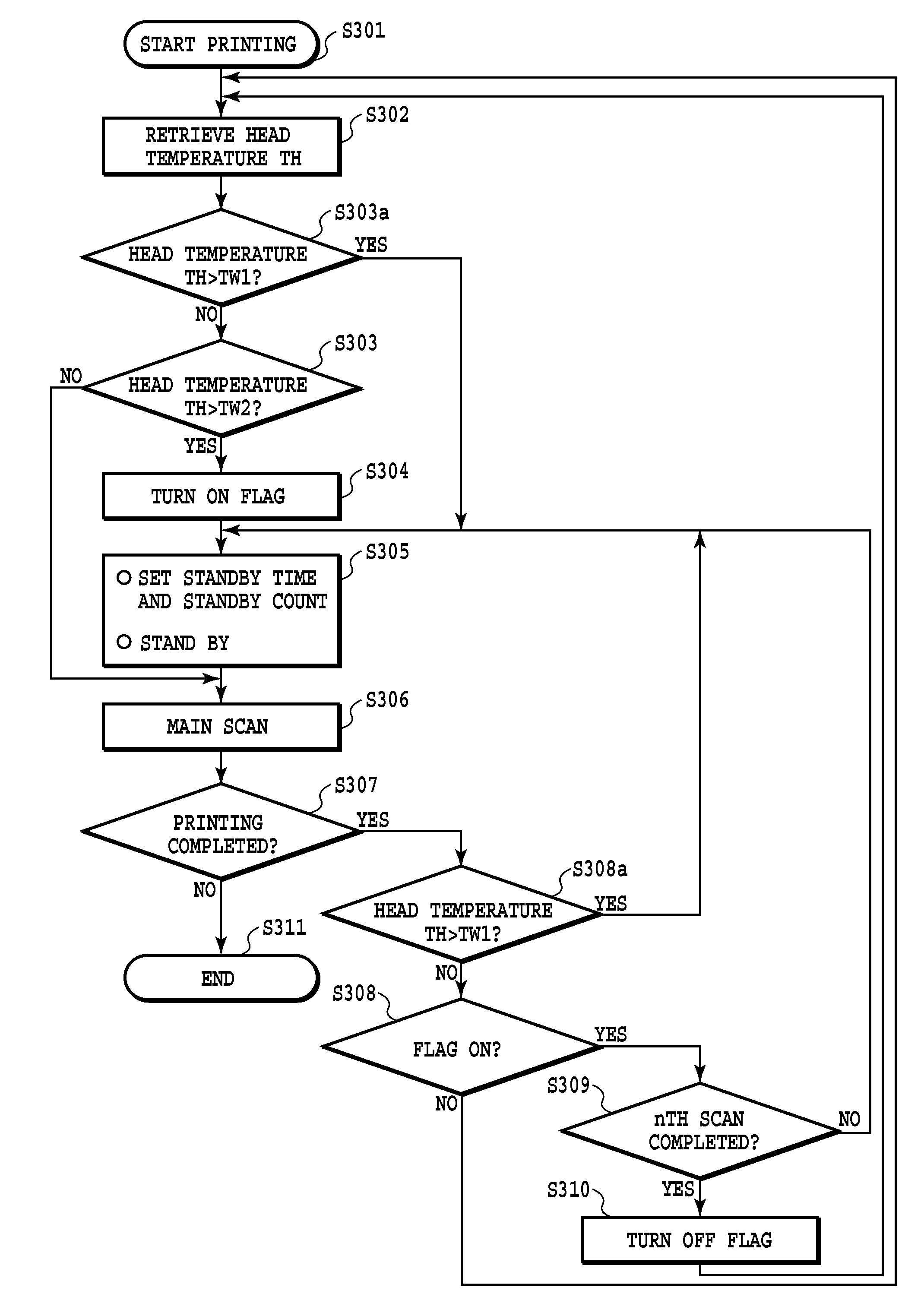 Ink jet printing apparatus and ink jet printing method