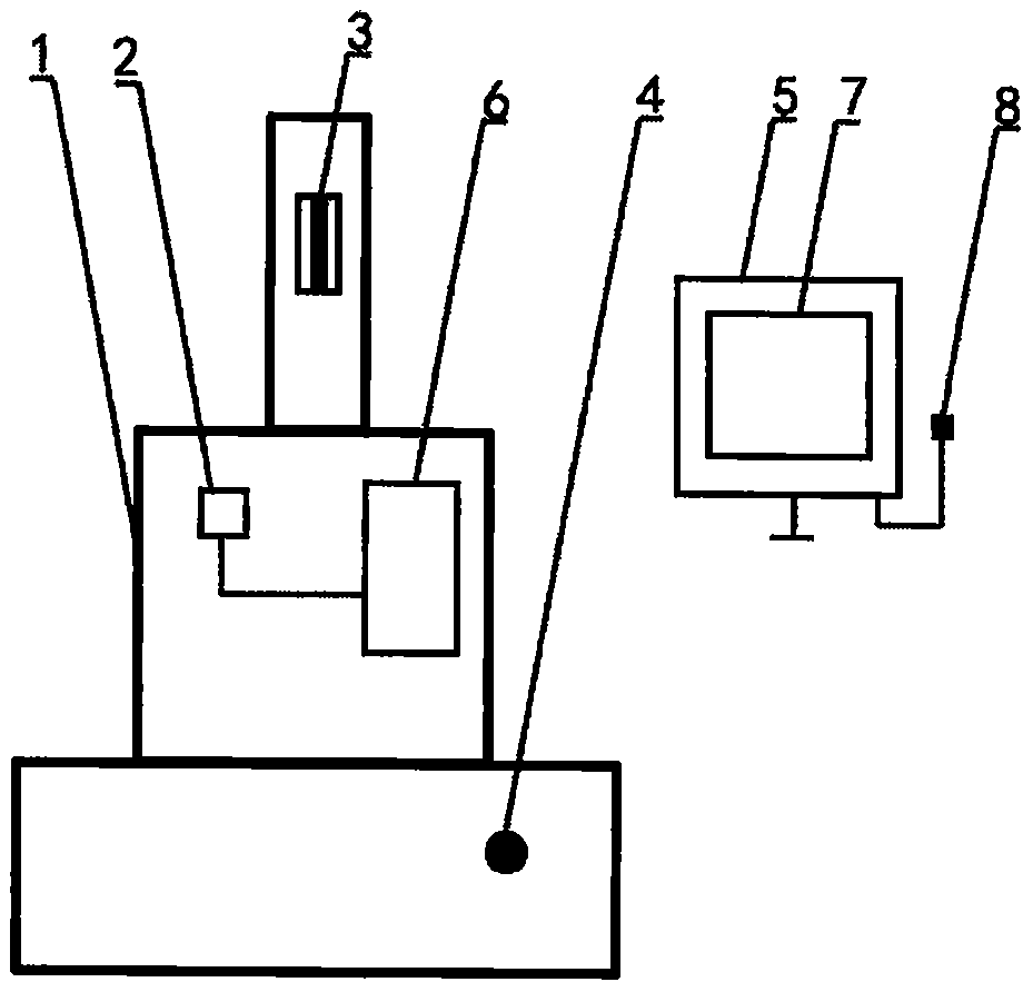 Safe operation based idle running test assembly for internal mixer