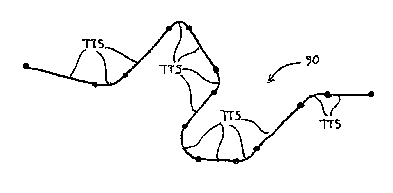 Data Improvement System and Method