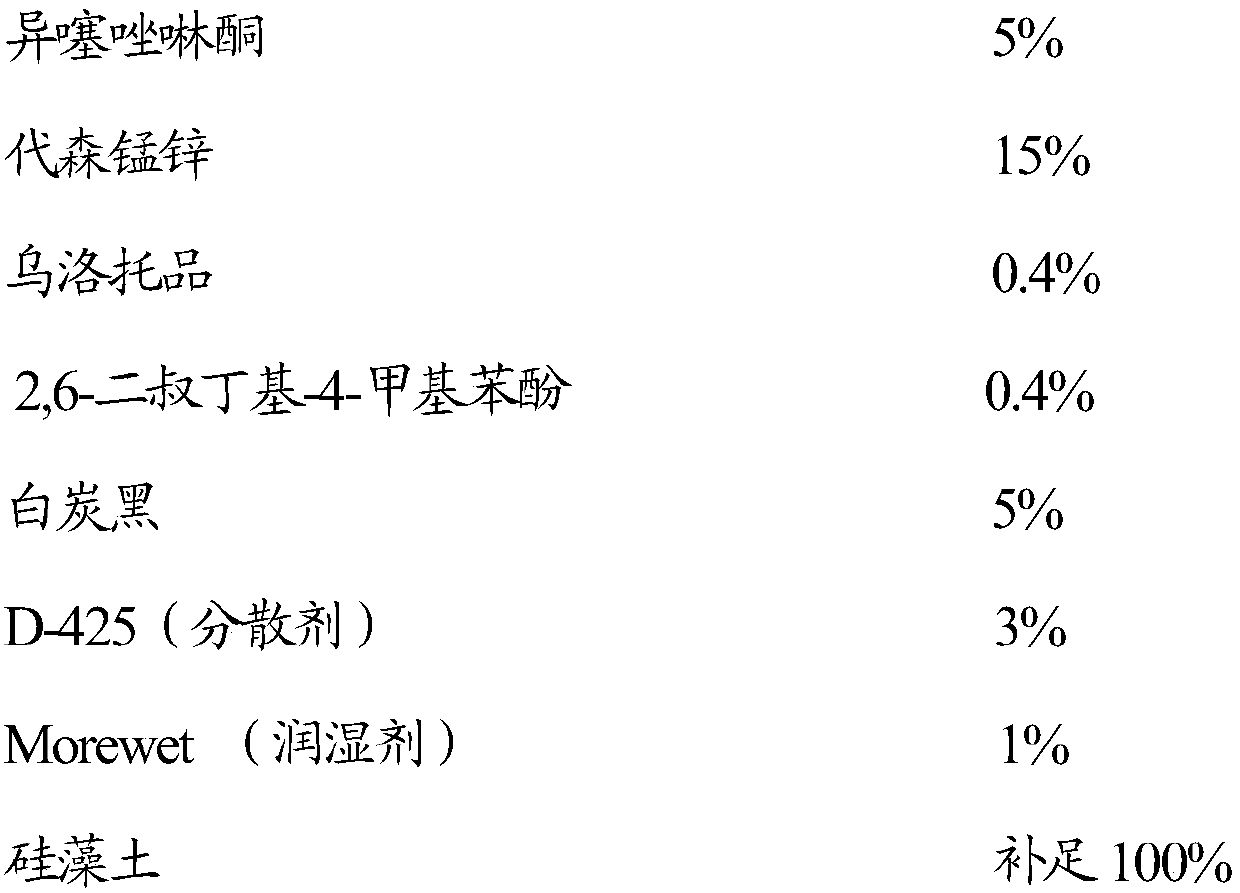 Pesticide composition and application thereof in control of bryophyte