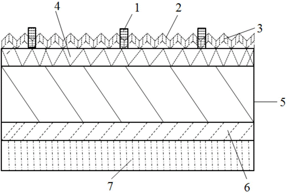 Solar cell structure with anti-potential induced degradation (PID) effect and production method of solar cell structure