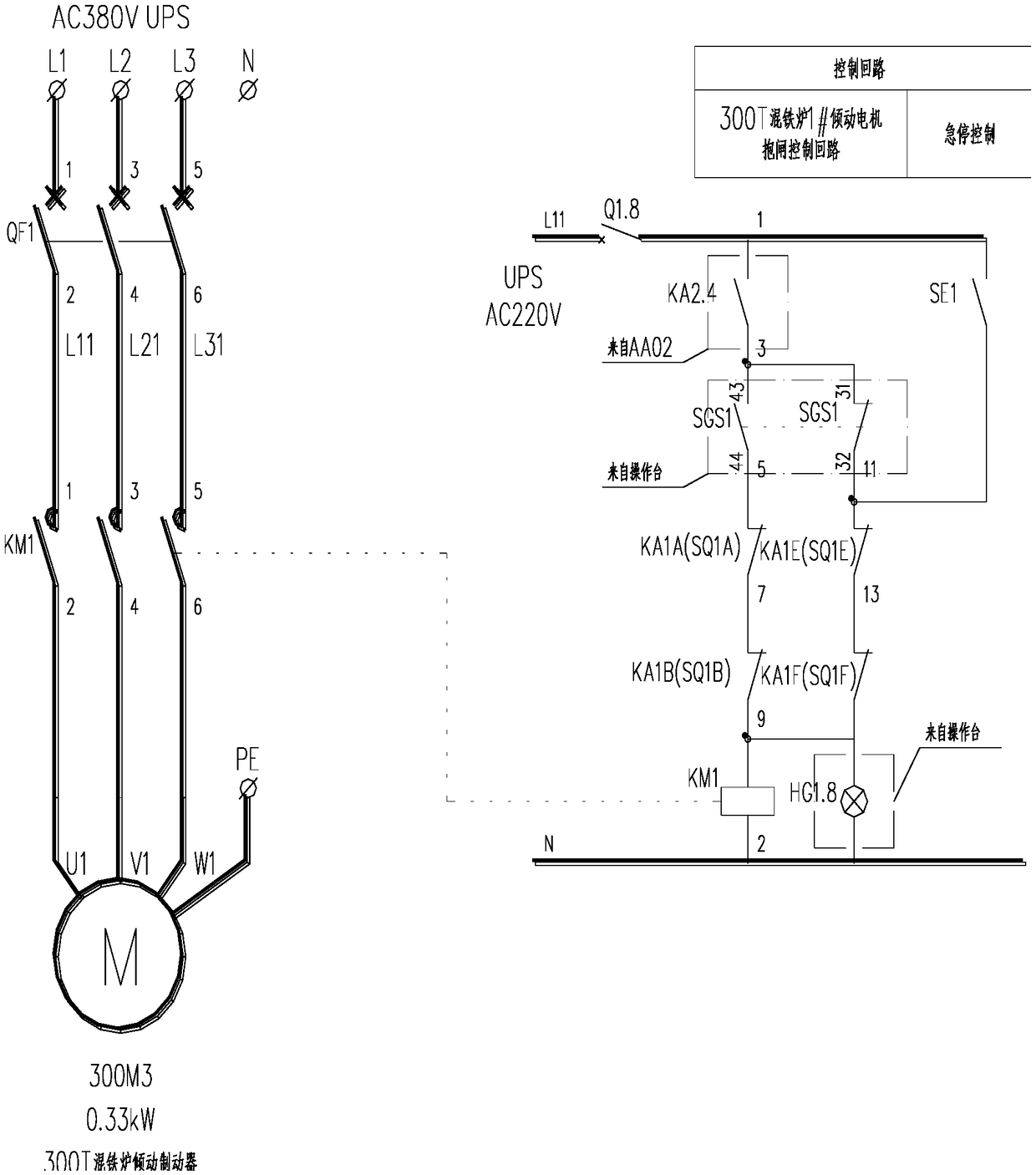 Metal mixer event band-type brake limit control device