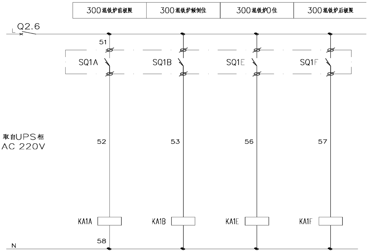 Metal mixer event band-type brake limit control device