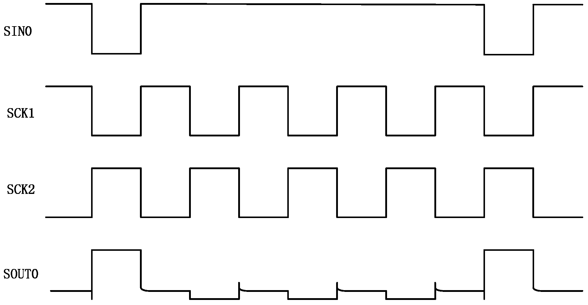 Phase inverter, drive circuit and display panel