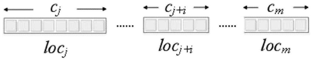 Parameter estimation method for time-frequency aliasing frequency hopping signal