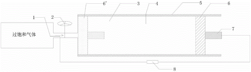 Method for measuring moisture supersaturation degree and device of method