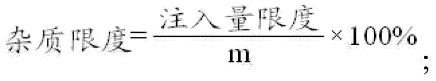 Method for detecting related substances in azithromycin for injection