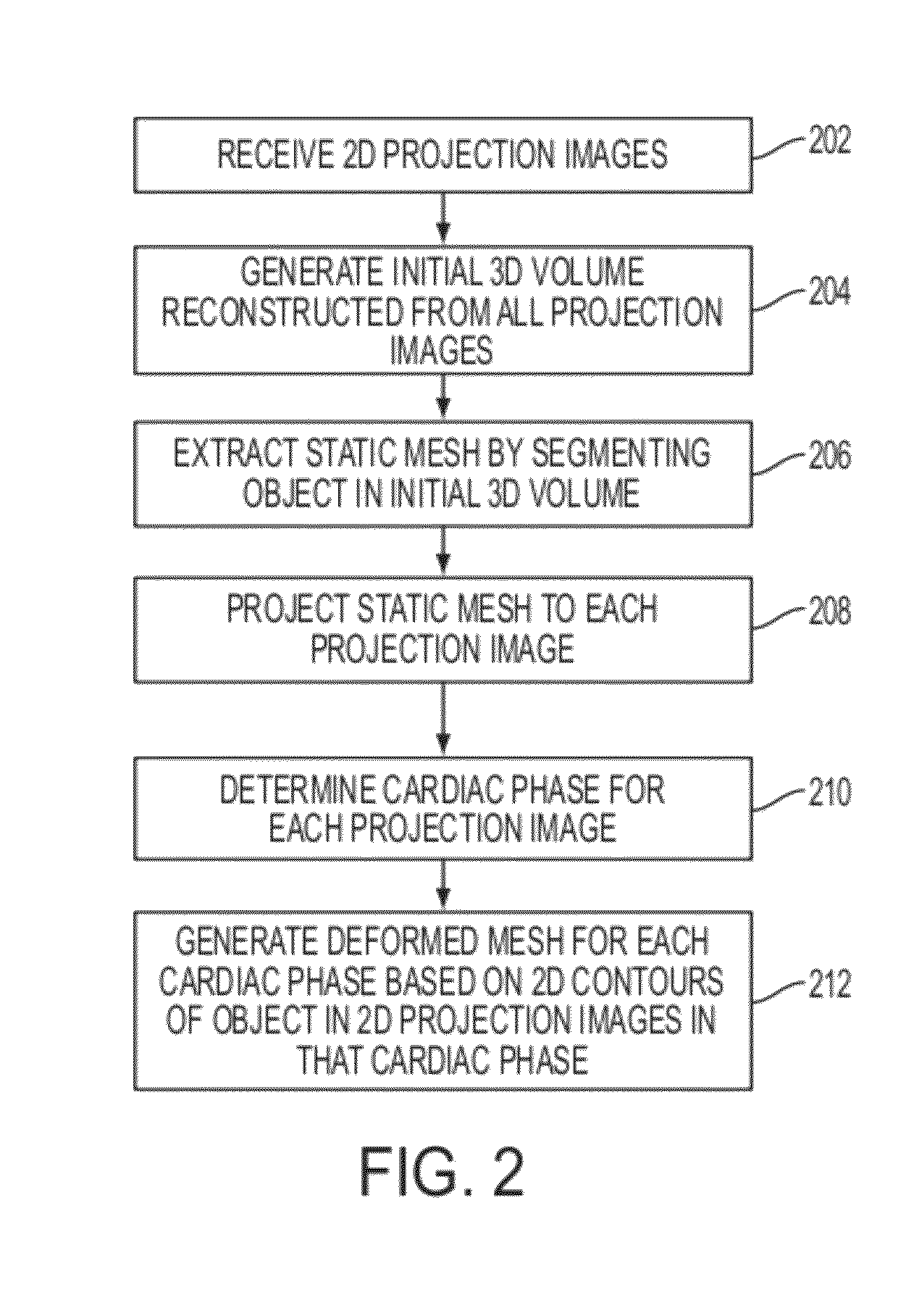 Method and system for 3D cardiac motion estimation from single scan of C-arm angiography