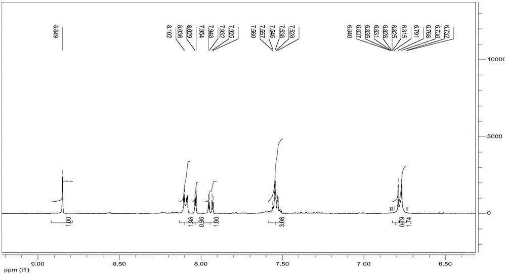 O-phenylenediamine schiff base derivative as well as preparation method and application thereof