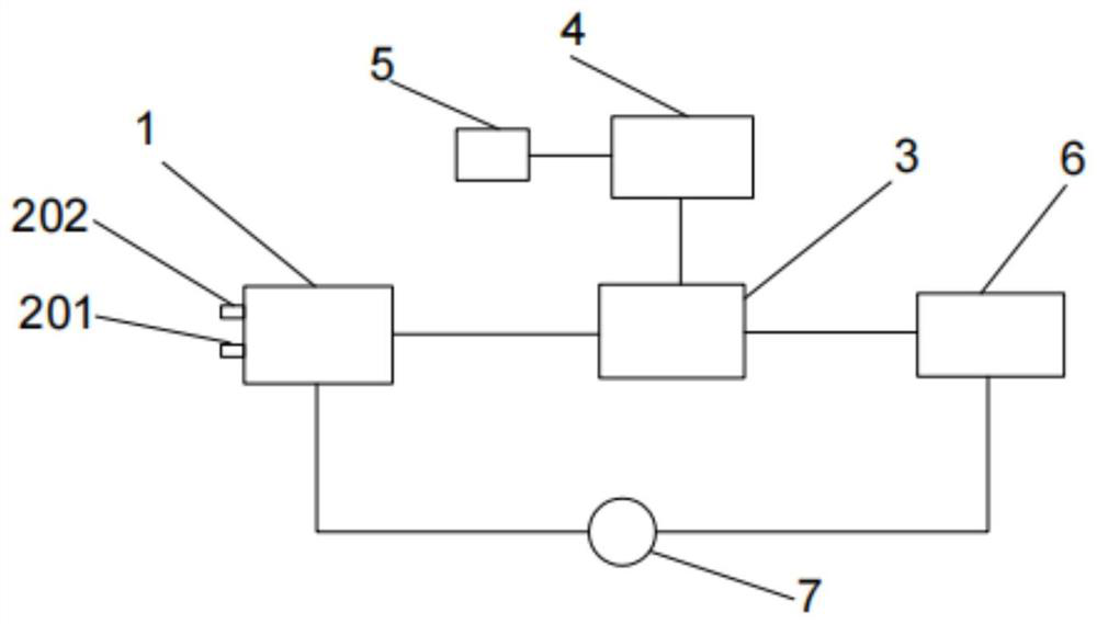 Replaceable multi-heat-source waste heat generator set