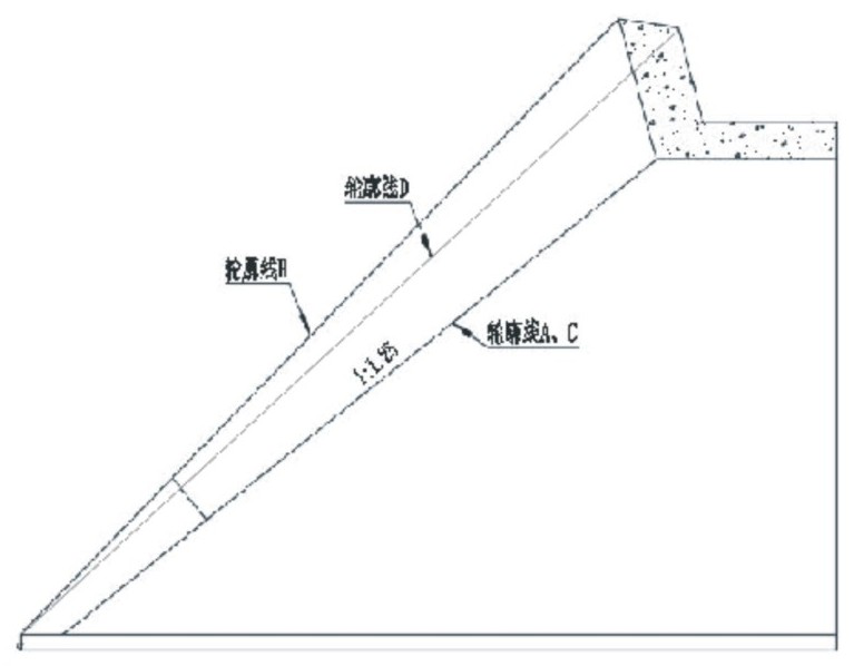 Oblique tunnel portal form manufacturing process