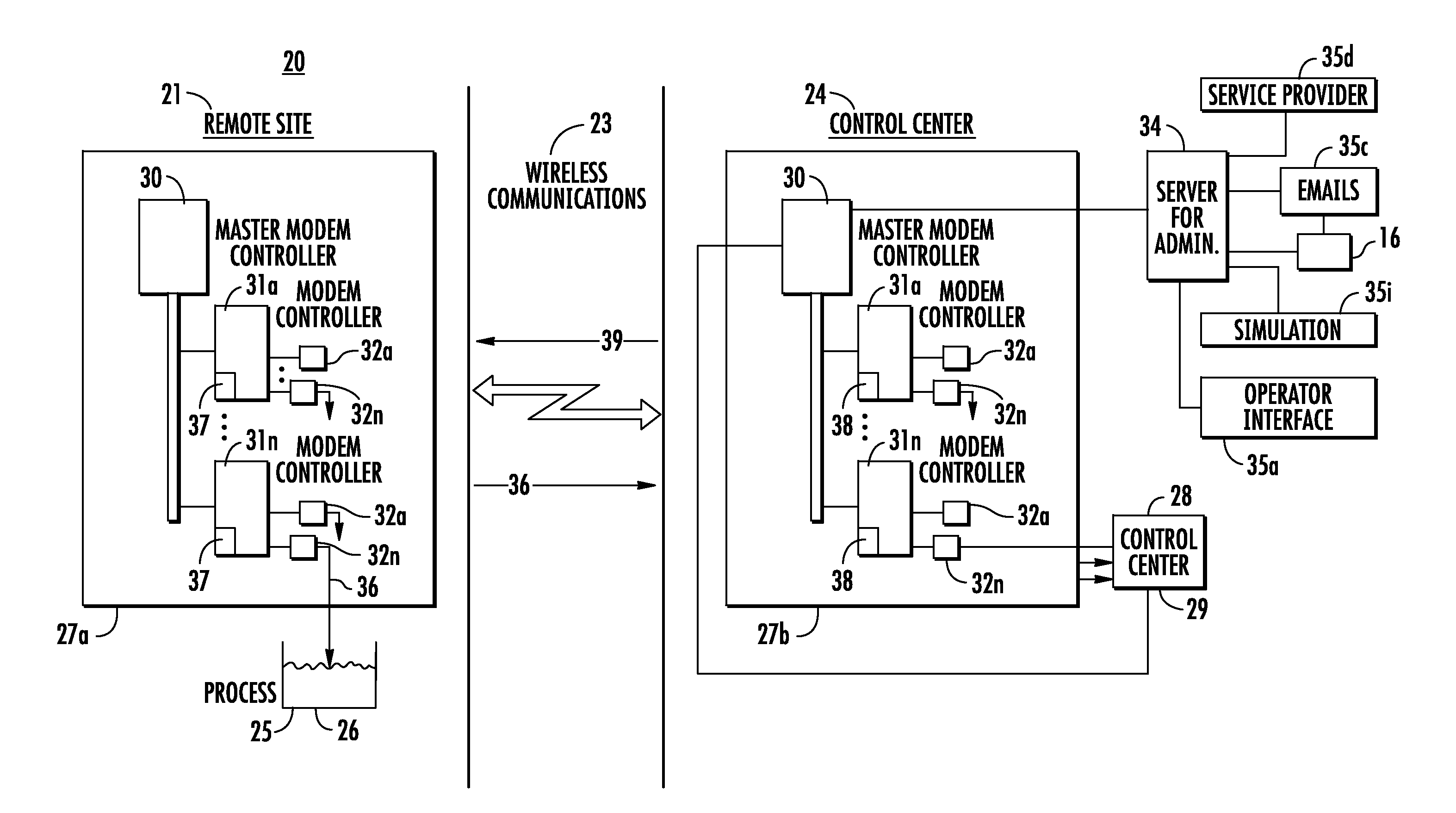 Method and system using wireless packet data networks architecture for remote process control and process monitoring applications