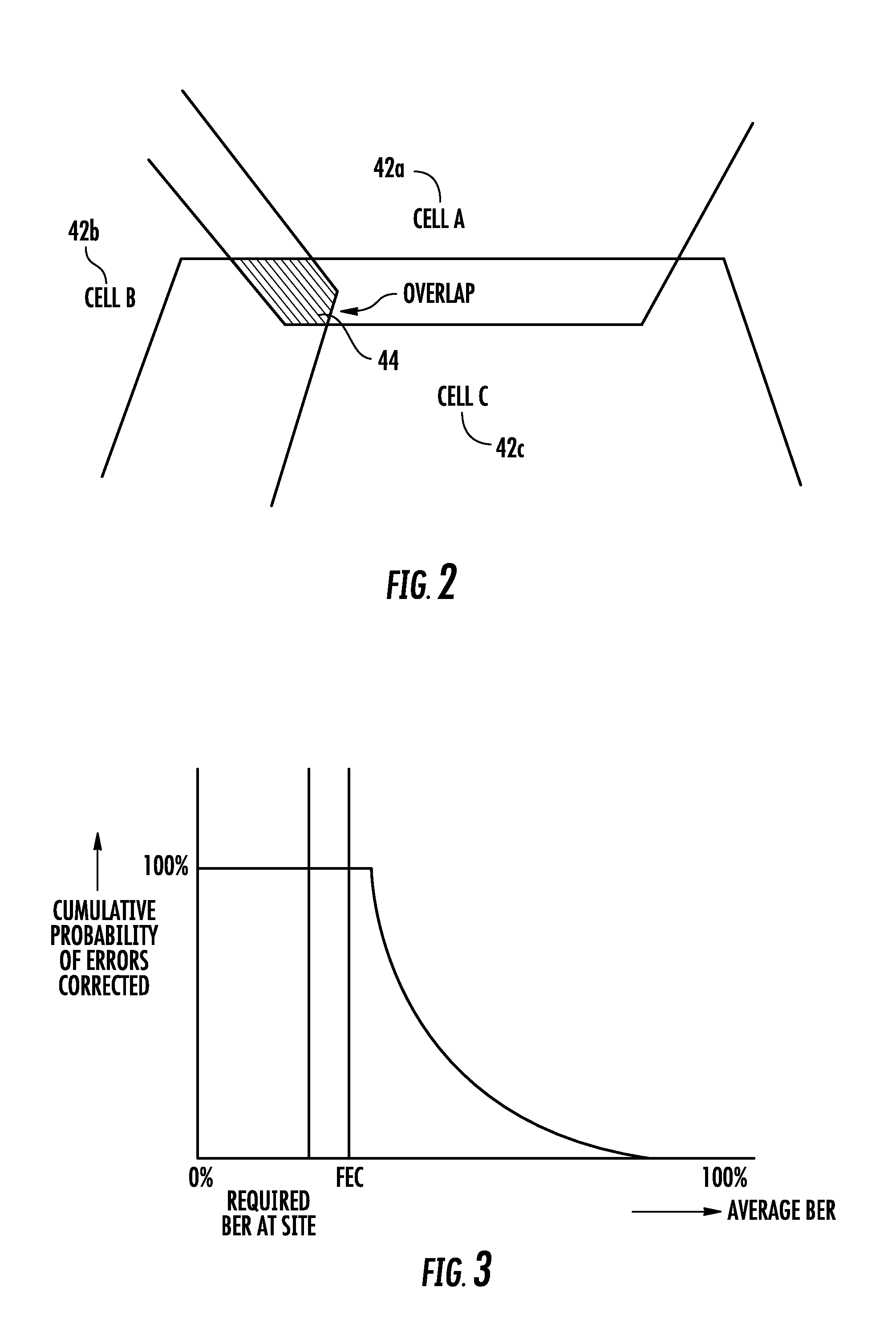 Method and system using wireless packet data networks architecture for remote process control and process monitoring applications