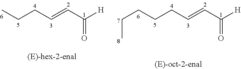 Carbonyl containing compounds for controlling and repelling cimicidae populations