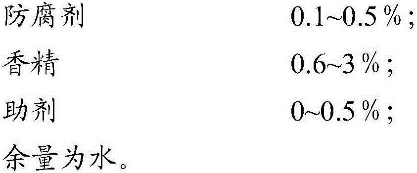 Toothpaste and preparation method thereof