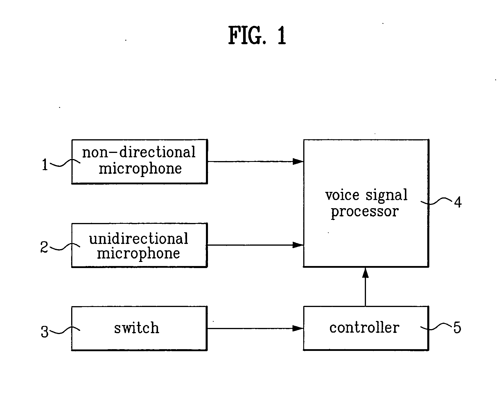 Mobile communication terminal equipped with speaker phone function and method for removing feedback effect when speaker phone is used