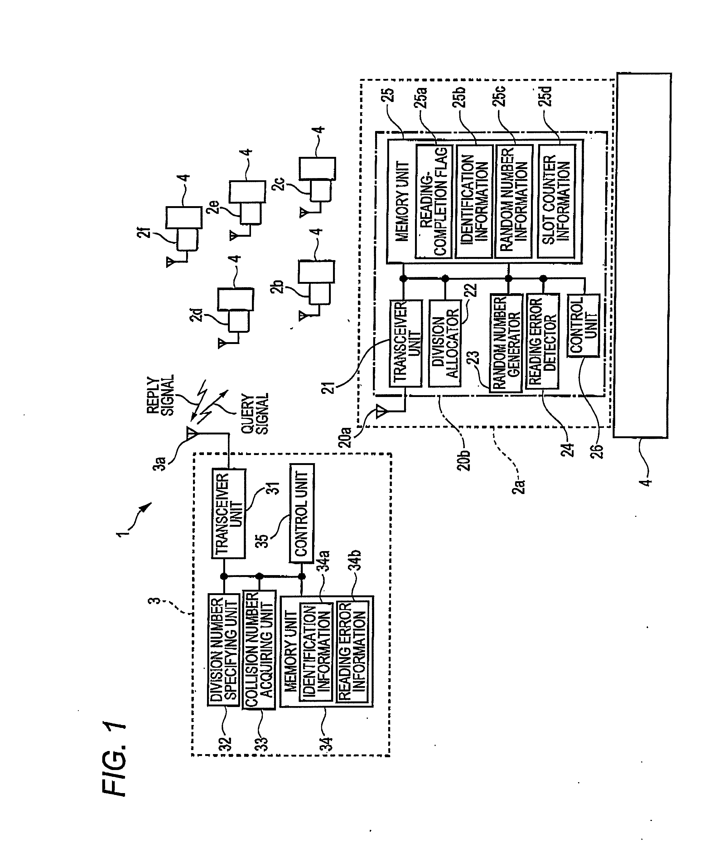 RFID system, reader-writer, and RFID tag