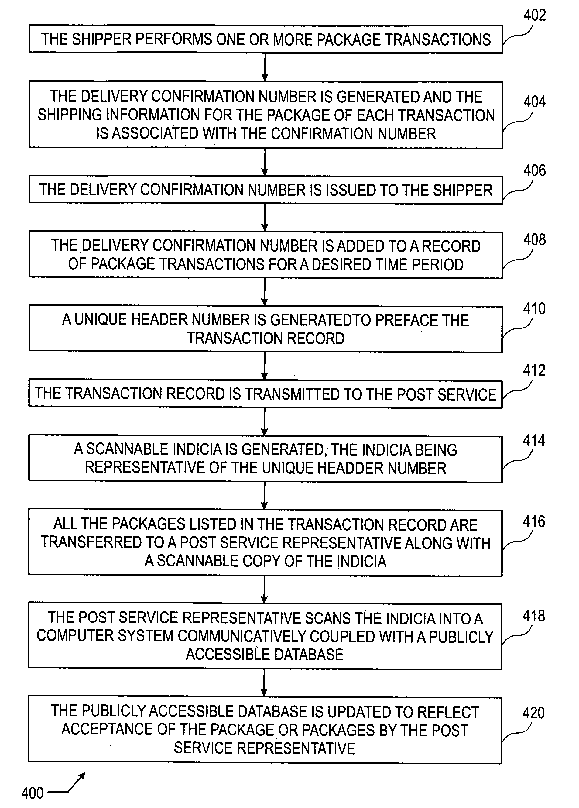 Tracking recordation system for packages