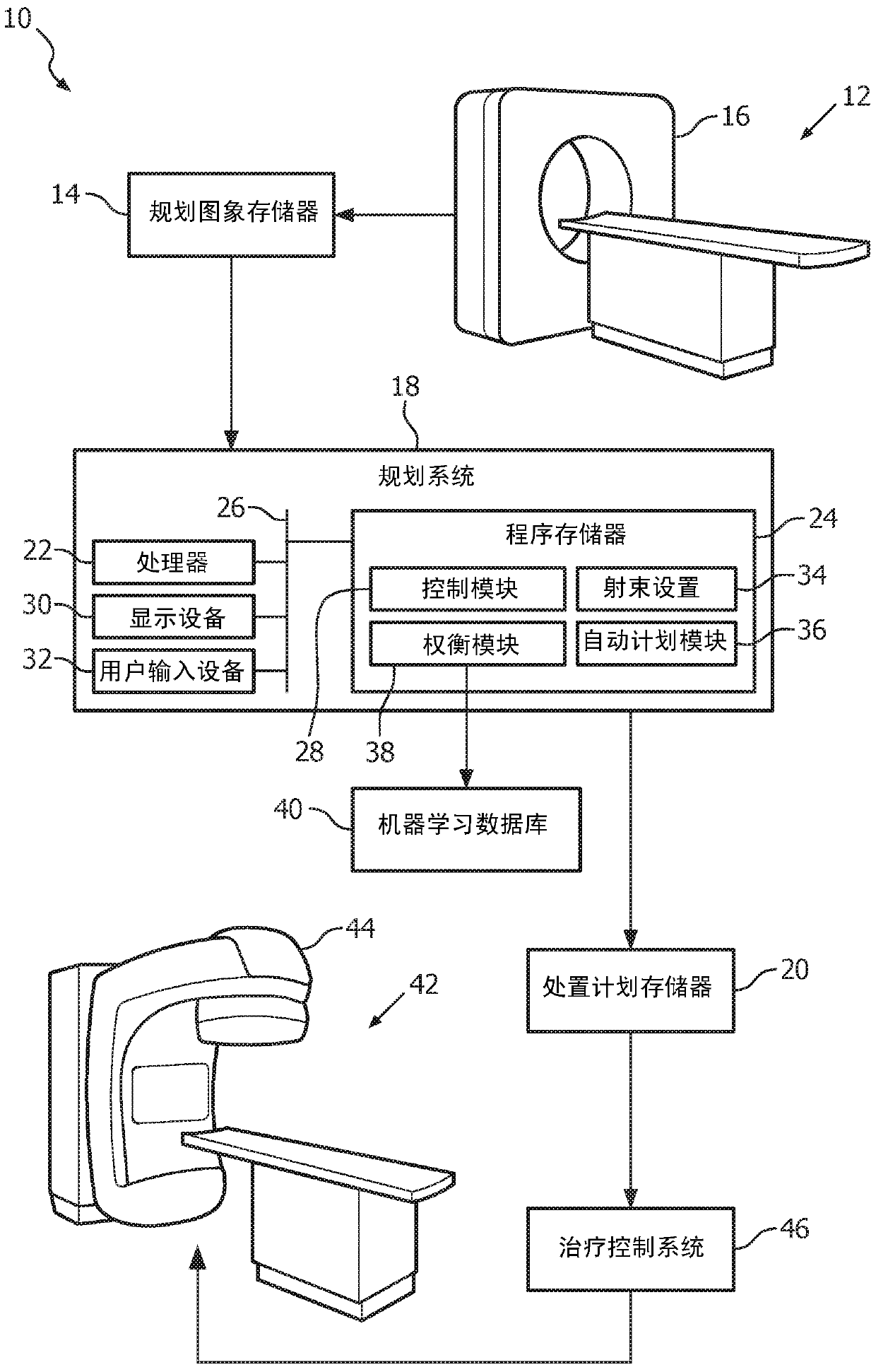 Disposal planning system and non-transitory computer readable medium