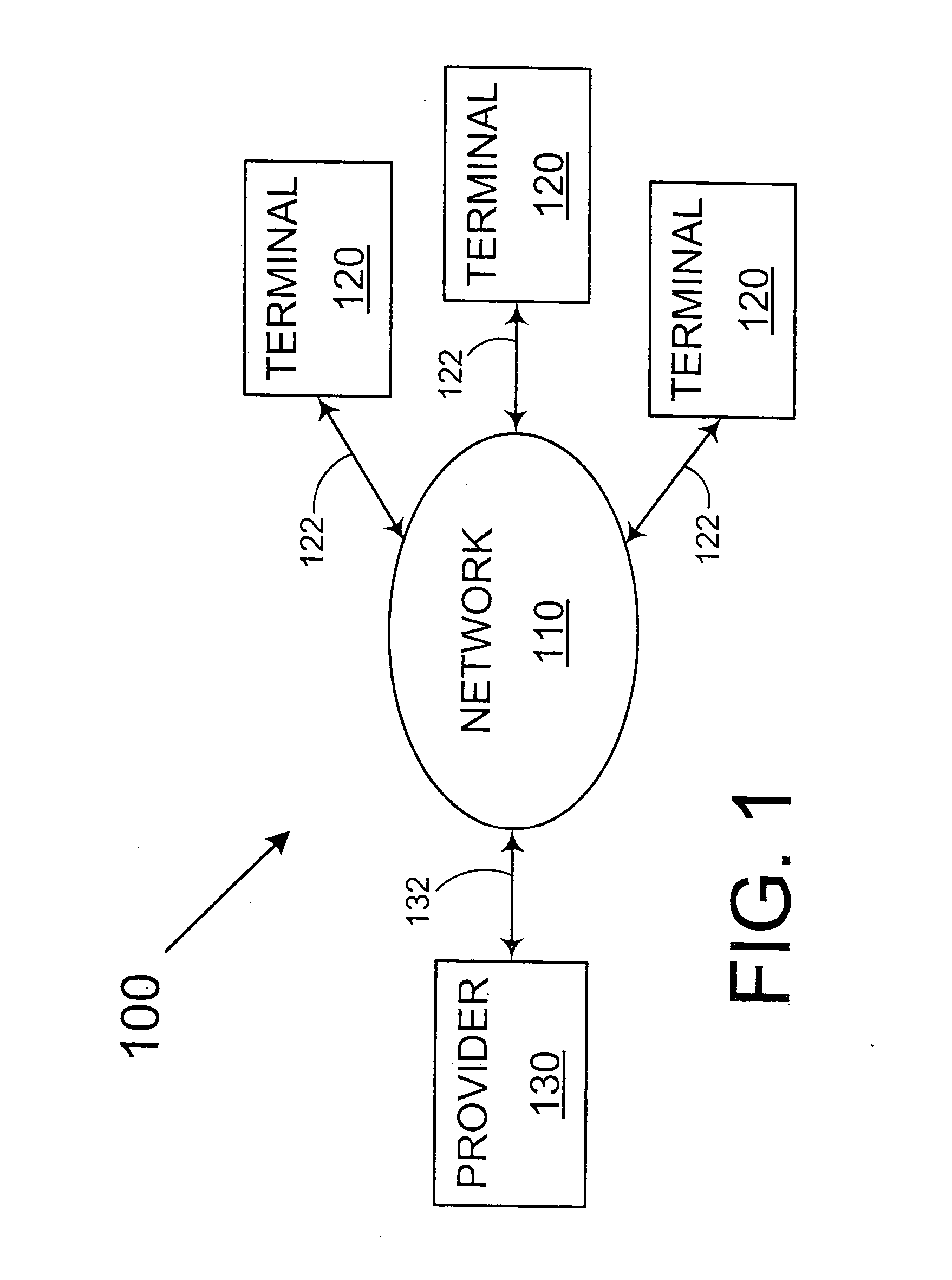 Computerized agent and systems for automatic searching of properties having favorable attributes