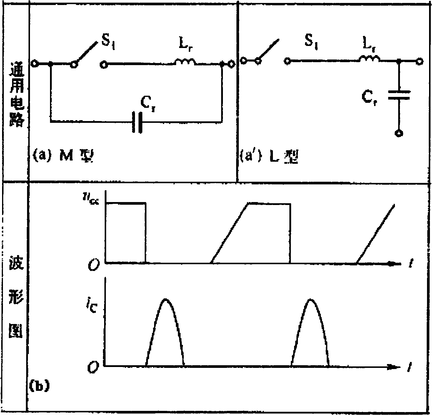 Zero current detection circuit for series resonance charging source and design method thereof