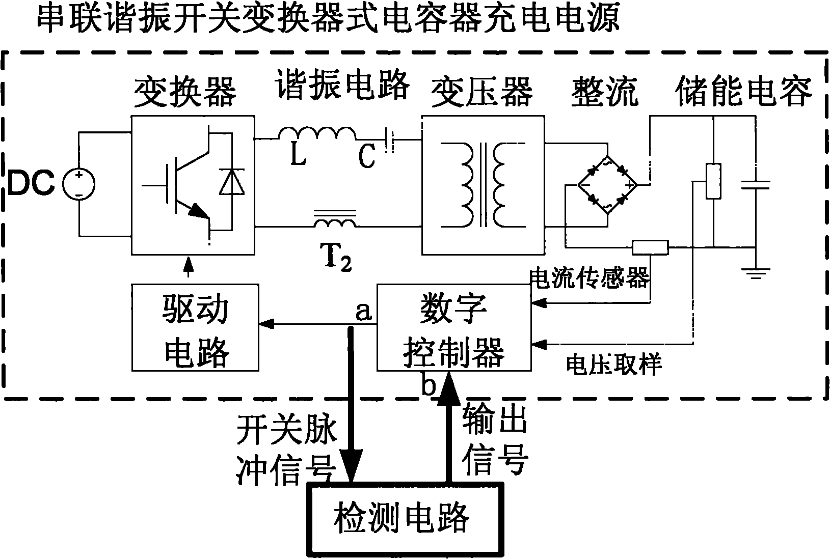 Zero current detection circuit for series resonance charging source and design method thereof