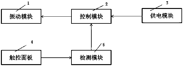 Touch panel vibration feedback apparatus