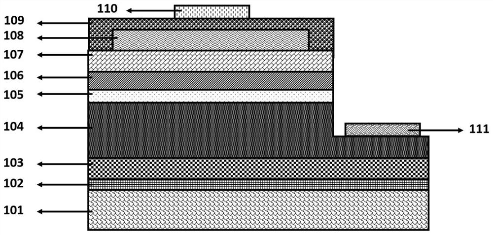 Micro-LED chip structure capable of reducing side wall defect recombination and preparation method