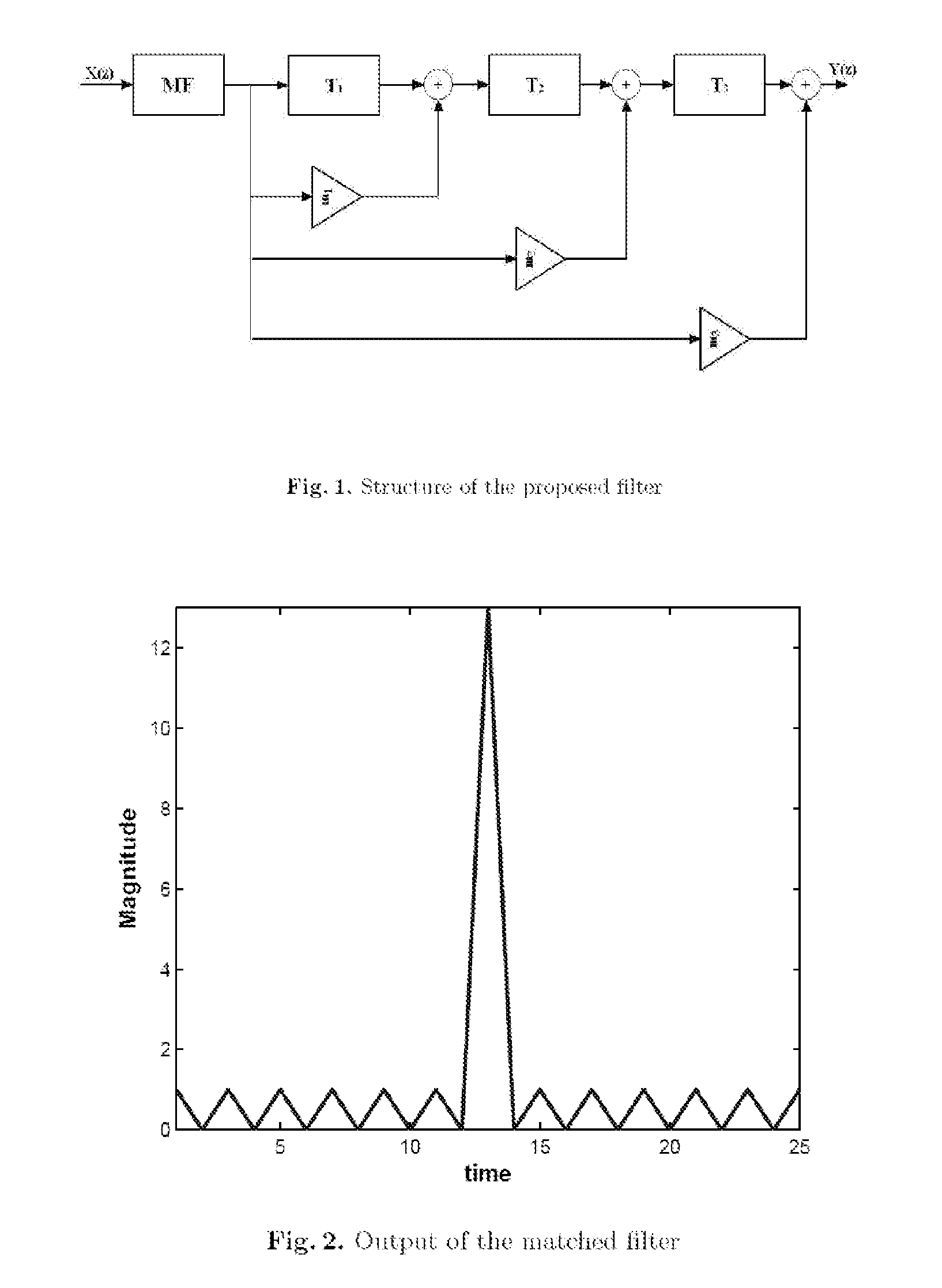 Multiplicative mismatched filters for optimum range sidelobe suppression in Barker code reception