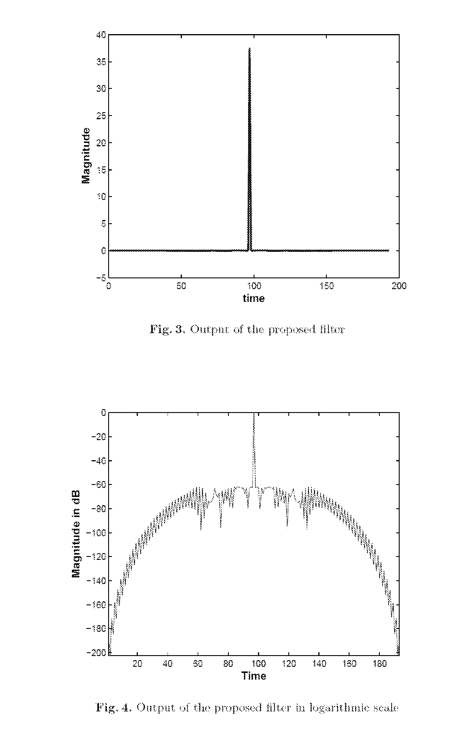 Multiplicative mismatched filters for optimum range sidelobe suppression in Barker code reception