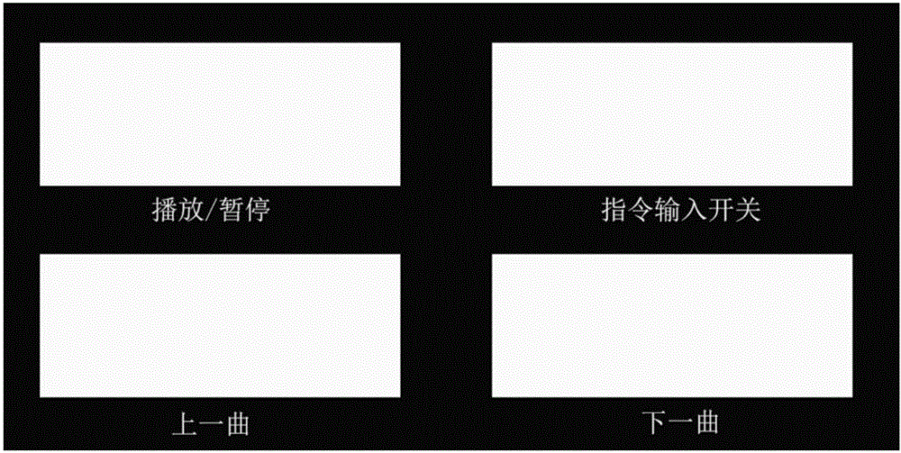 Mobile phone music playing system based on steady-state visual evoked potential (SSVEP)