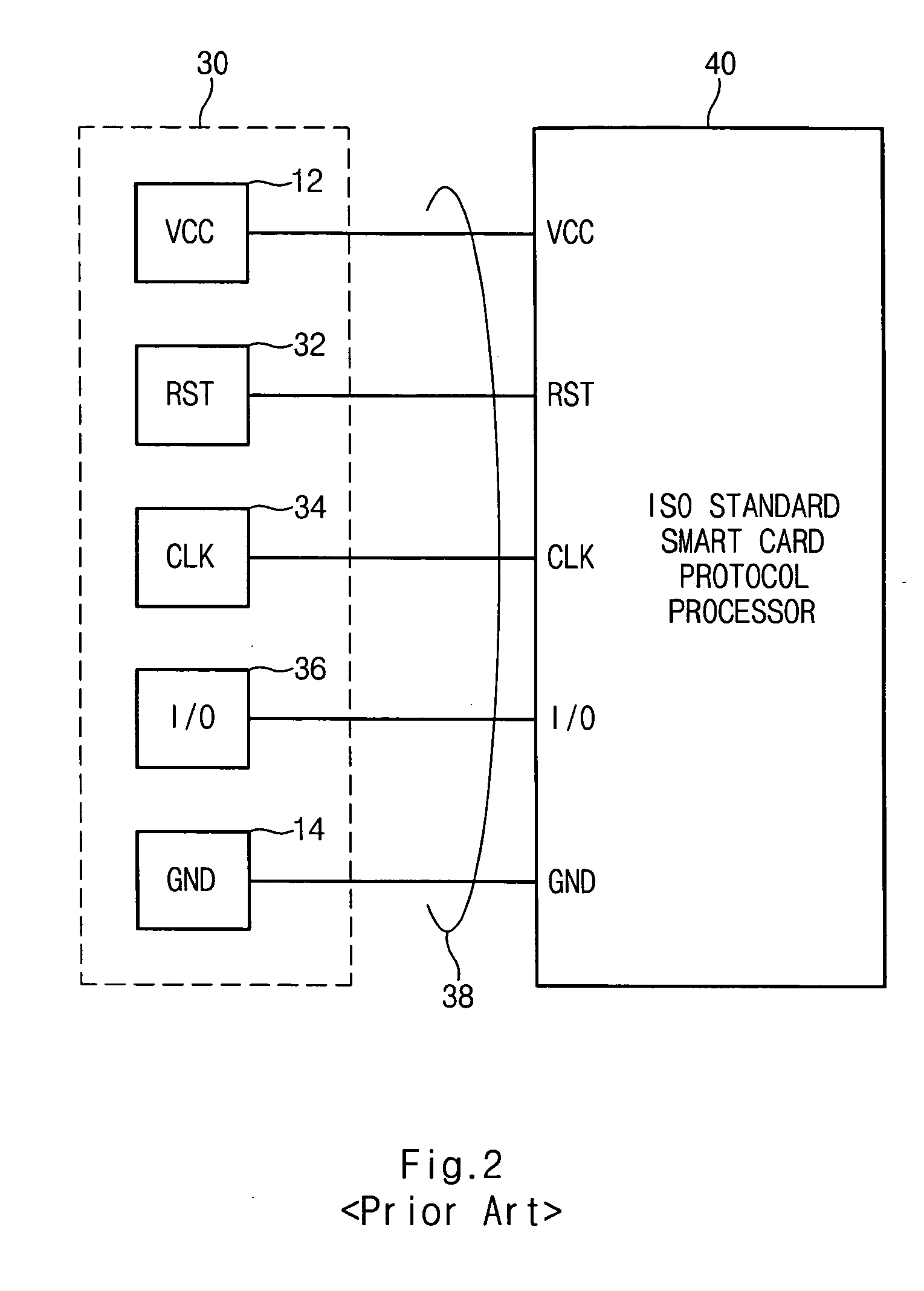 Multi-protocol serial interface system