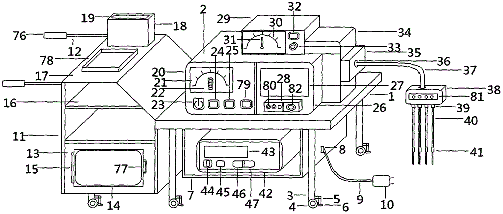 Electro-acupuncture anesthesia machine for orthopedics department