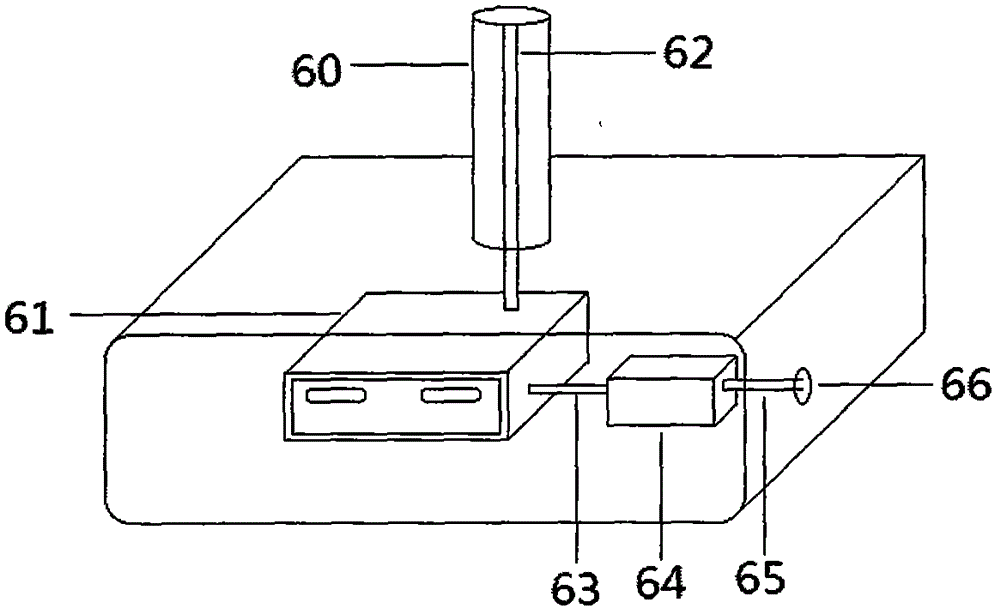 Electro-acupuncture anesthesia machine for orthopedics department