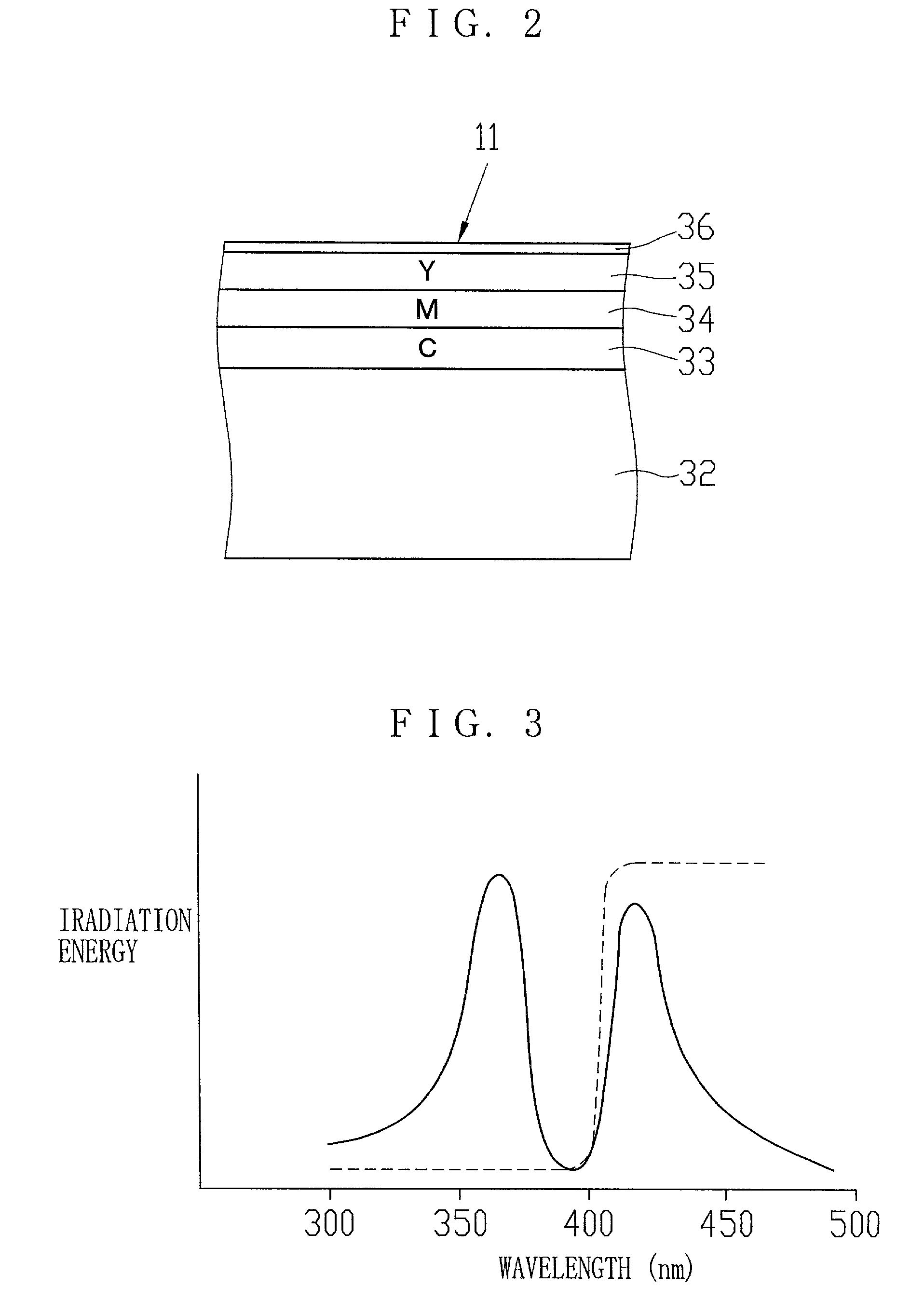 Thermal printer and device and method for measuring resistance of heating element of thermal head of thermal printer