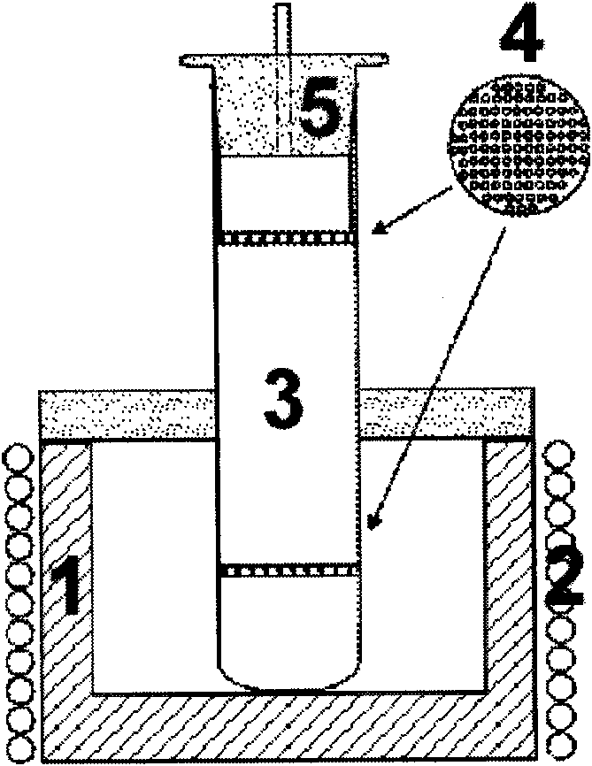 Method for preparing and purifying cuprous halide