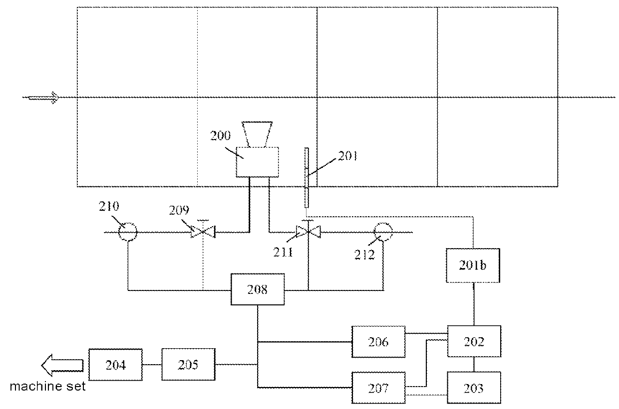 Method and device for controlling furnace temperature of burning heating furnace