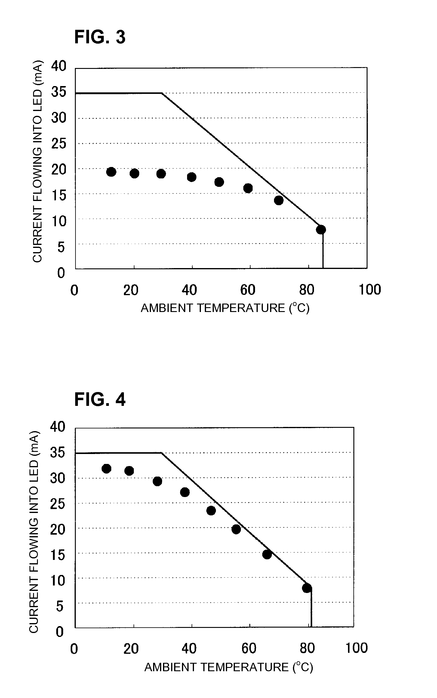 LED drive circuit