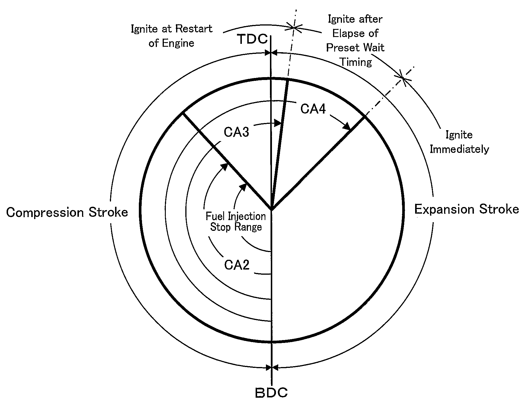 Internal combustion engine system and internal combustion engine control method