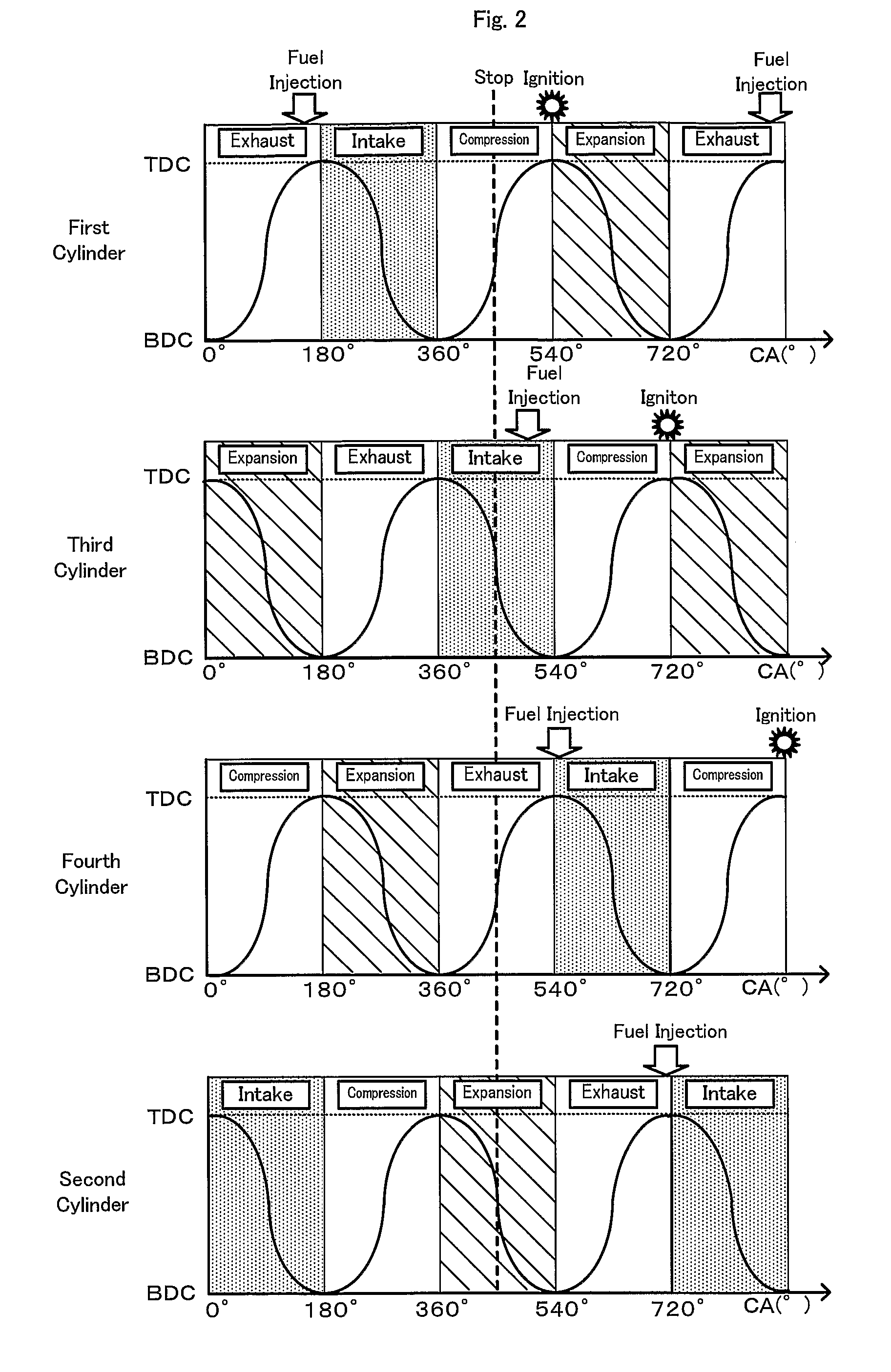 Internal combustion engine system and internal combustion engine control method