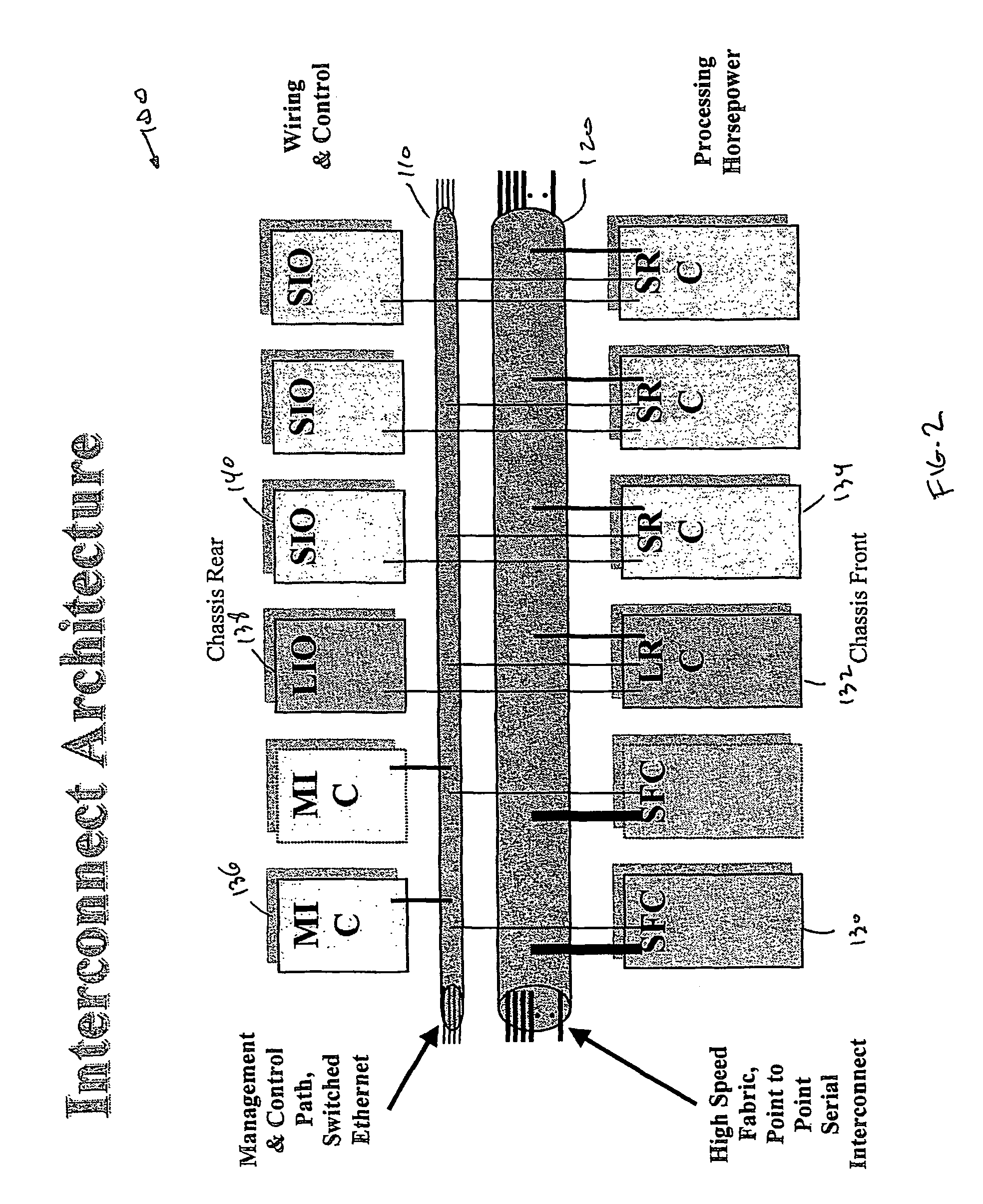 Switching system for managing storage in digital networks