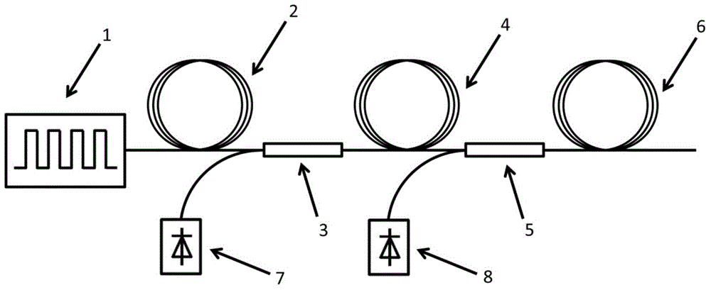 High average power full optical fiber intermediate infrared supercontinuum light source