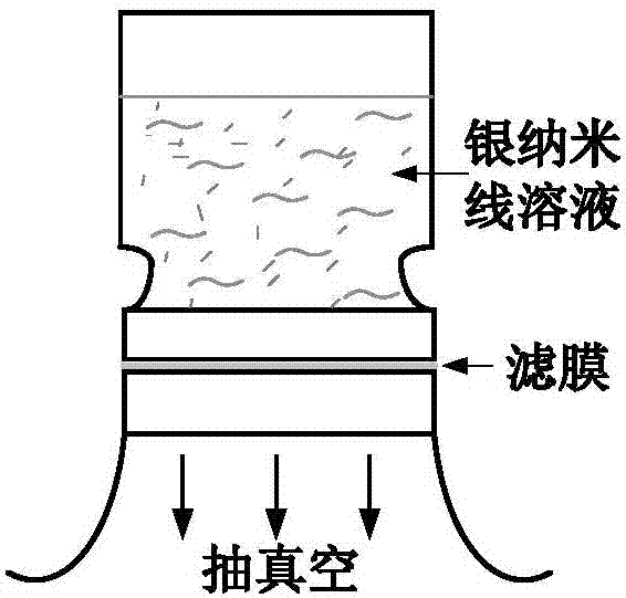 pet-graphene-silver nanowire composite transparent conductive film and preparation method thereof