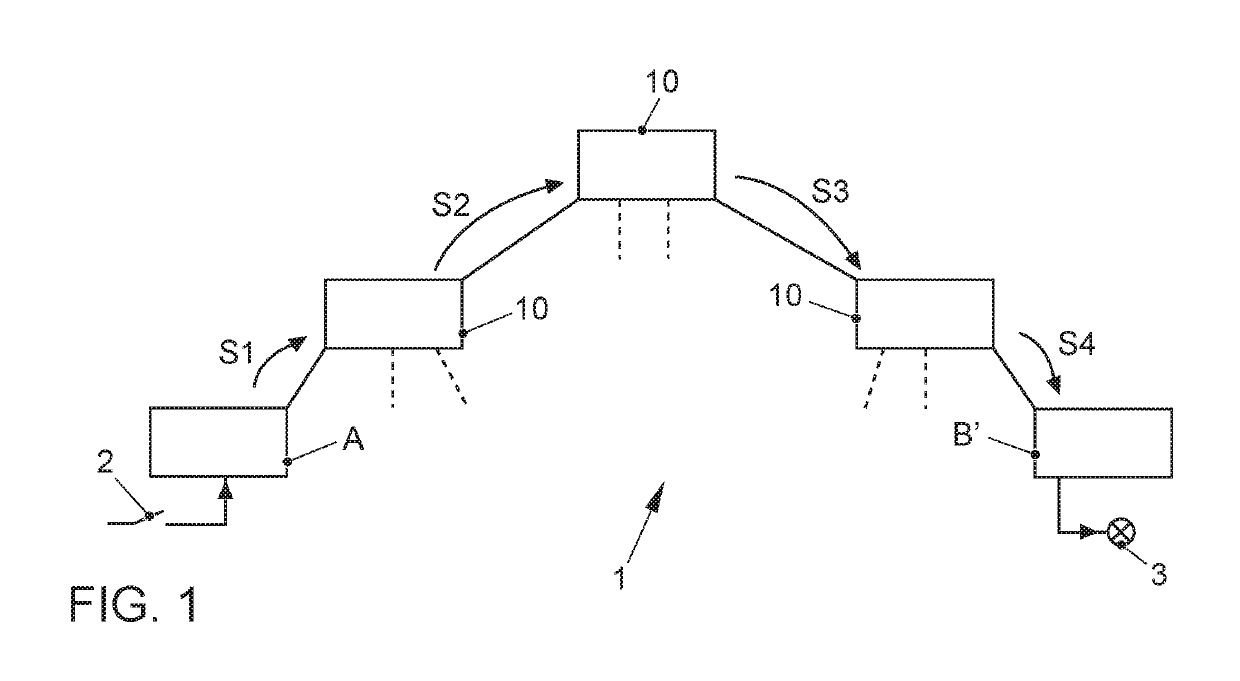 Switch unit, ethernet network, and method for activating components in an ethernet network