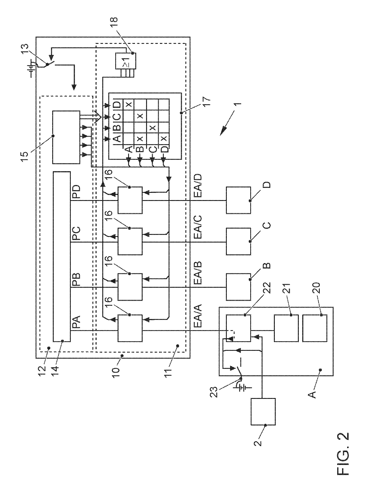 Switch unit, ethernet network, and method for activating components in an ethernet network