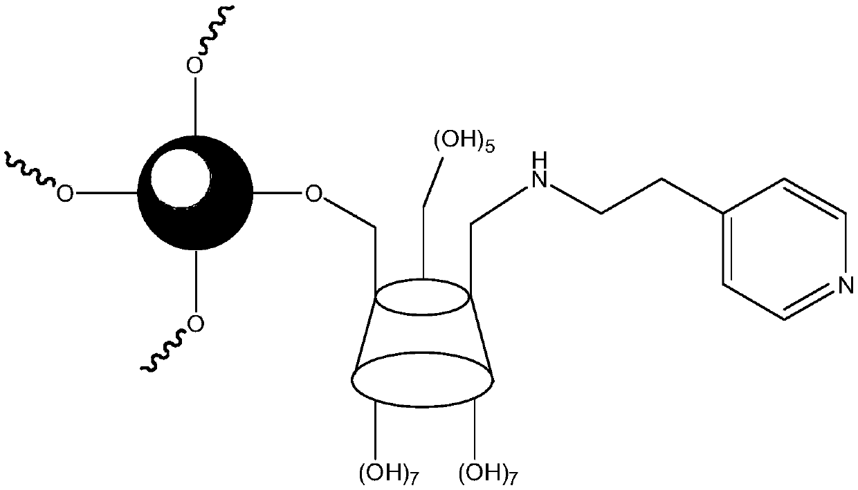 Tipping paper capable of reducing tar content in paper rolled cigarettes