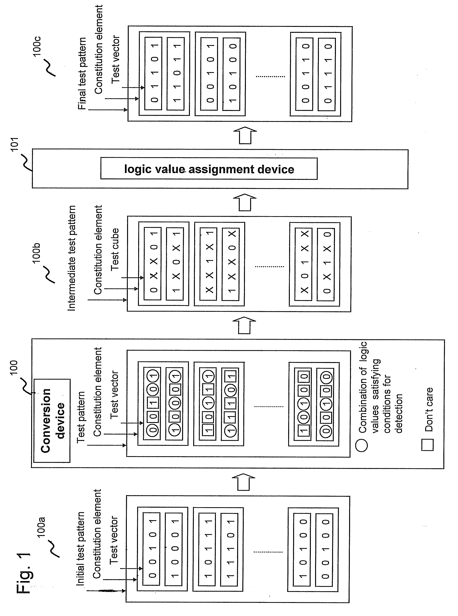 Conversion device, conversion method, program, and recording medium