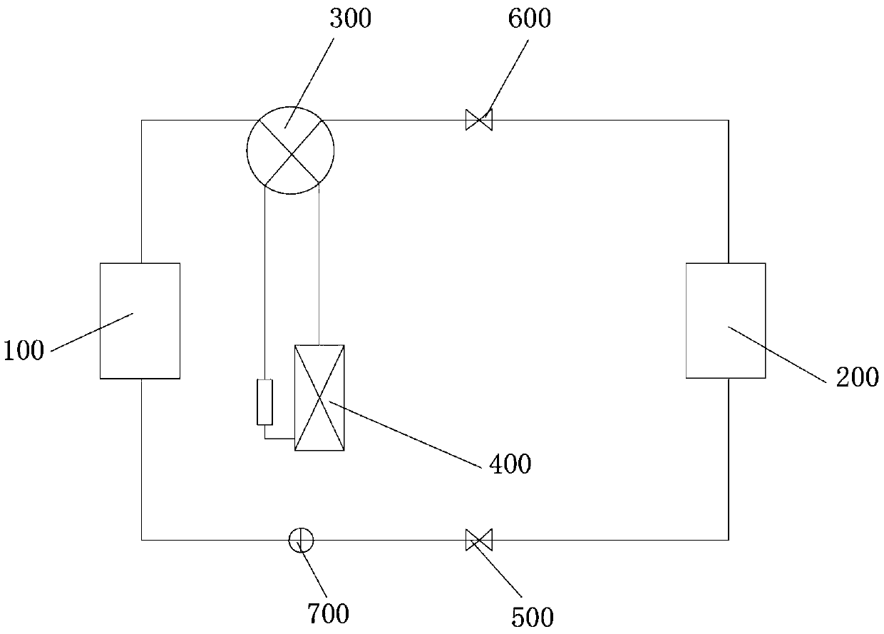 Control method and control device of air conditioner, computer readable storage medium and air conditioner